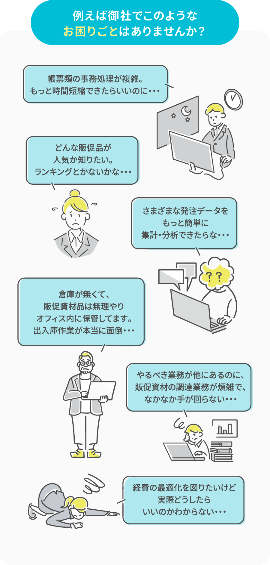 例えば御社でこのようなお困りごとはありませんか？